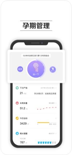 Pregnancy Tracker（孕期提醒）